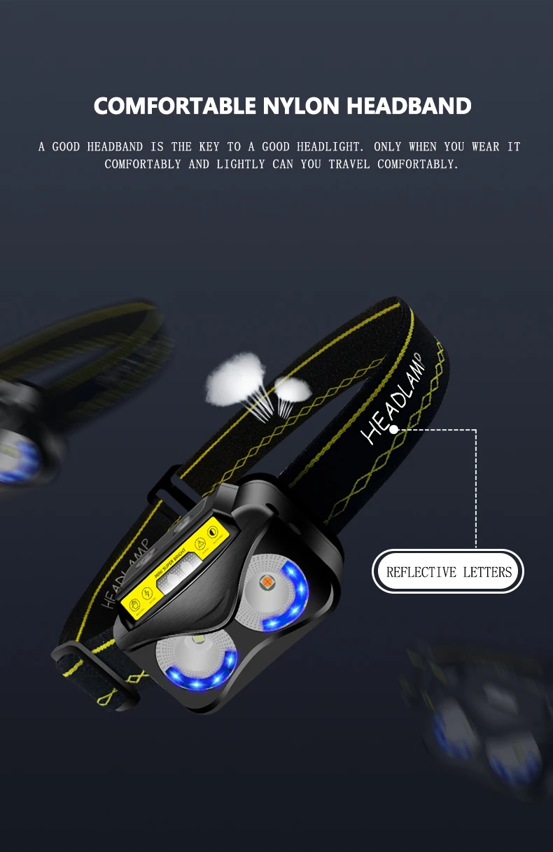 

USB Rechargeable XPG+COB LED Headlamp Headlight Head Lamp Torch Waterproof