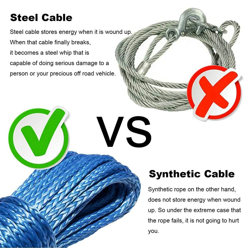 

3/16 inch x 50 inch 7700 LBs Synthetic Winch Line Cable Rope with Protection Sleeve for ATV UTV