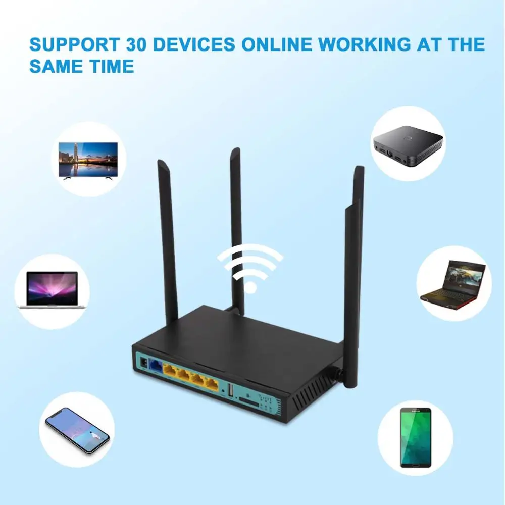 Wi-Fi роутер 4G 5 портов с SIM-картой USB WAP2 802.11n/u/b/g 300 Мбит/с 2 Роутер LAN WAN 10/100M PCI-E routet |