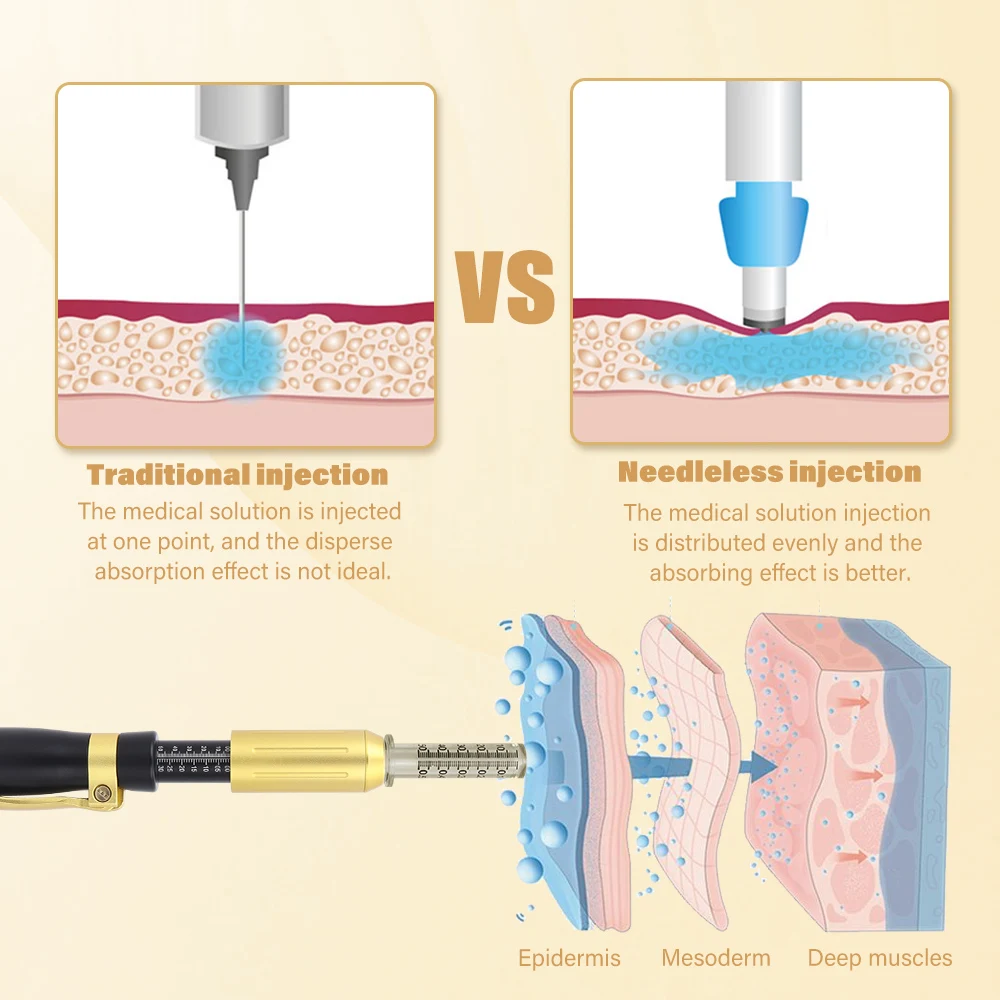 2 IN 1High Pressure Hyaluronic Acid Pen High Density Metal for Anti Wrinkle Lip Injection Hyaluron Gun Atomizer Hyaluron Pen