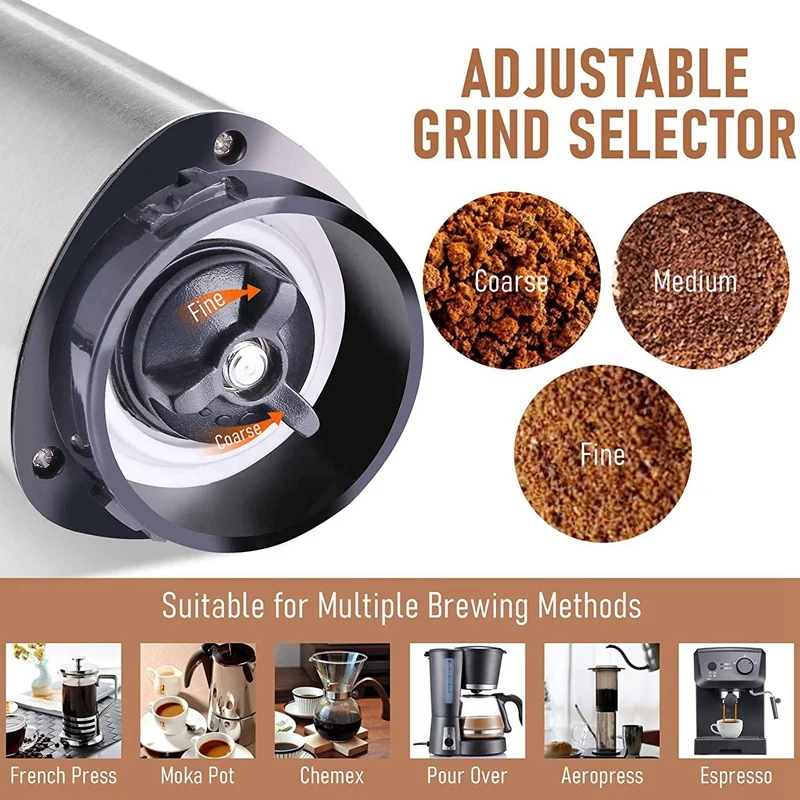

Manual Coffee Grinder Hand Coffee Burr Triangular Stainless Steel Mill with Foldable Handle Manual Burr Grinder