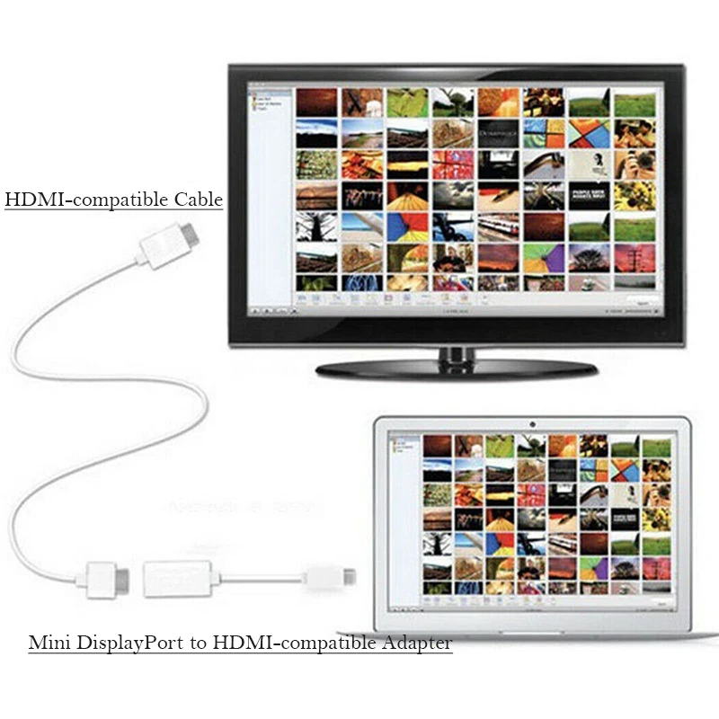 Переходник с Mini DP на HDMI совместимый кабель адаптер мини порт дисплея Порт для Apple