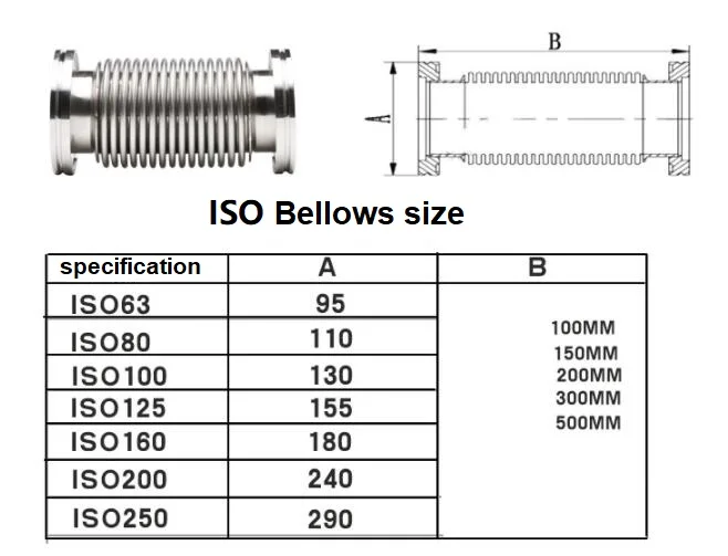 ISO63 ISO80 ISO100 вакуумный сильфон шланг Гибкий Вакуумный сильфон|Пневматические