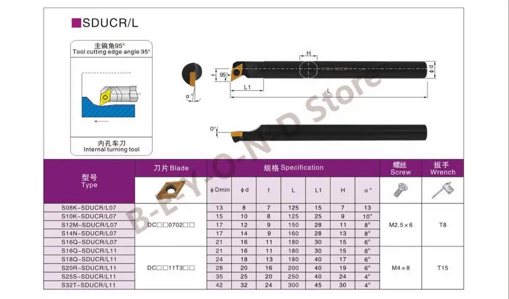 

BEYOND SDUCR S08K-SDUCR07 S10K-SDUCR07 S12M-SDUCR07 S16Q-SDUCR07 S14N-SDUCR07 SDUCL07 Tunring Tool Holder CNC use DCMT07 Inserts