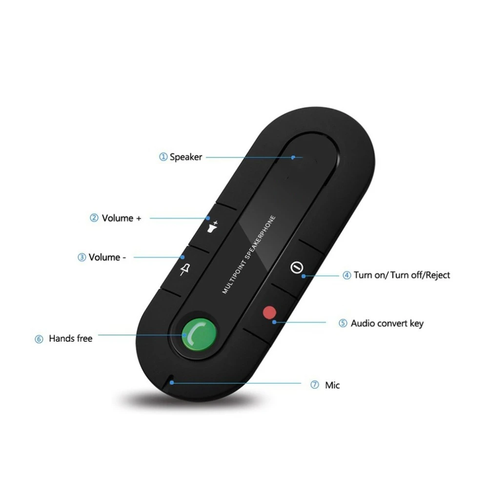 Многоточечный динамик 4 1 + EDR беспроводной Bluetooth-совместимый автомобильный