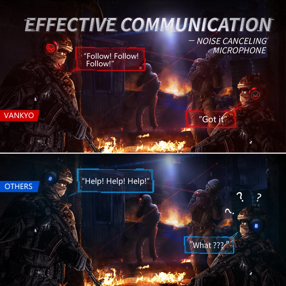 Игровая гарнитура VANKYO CM7000 игровые наушники с шумоподавлением микрофоном и