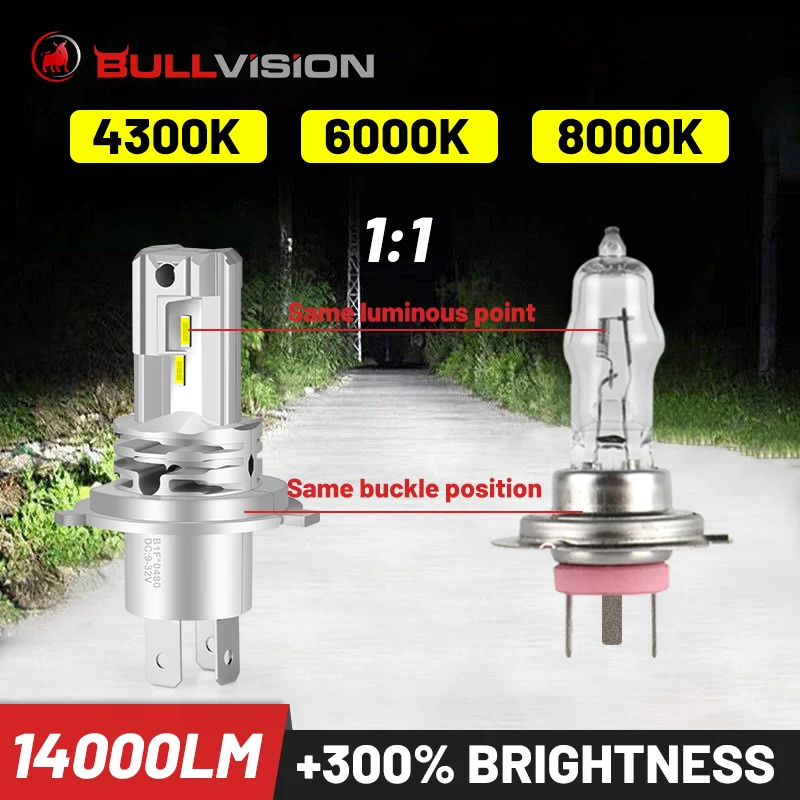 Светодиодсветильник фары Bullvision H7 противотуманные для автомобиля 8000K H4 H8 H9 4300K HB3