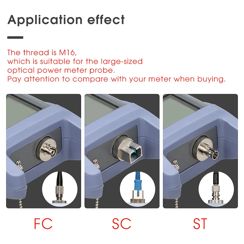 Волоконно-оптический коннектор SC/ST/ FC адаптер для преобразования оптического