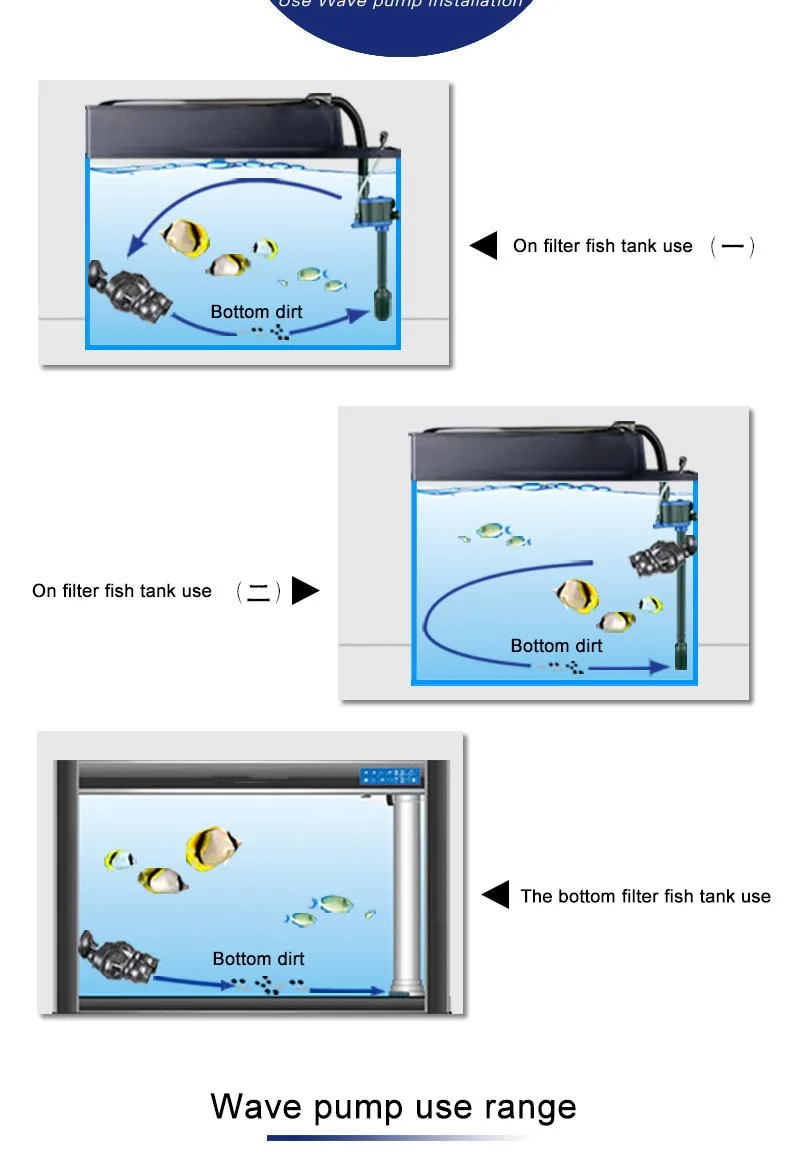 Sunsun Wave Maker Wavemaker водяной насос для аквариума аквариум аквариумный насос подводный для аквариума Пруд насос волна для аквариума