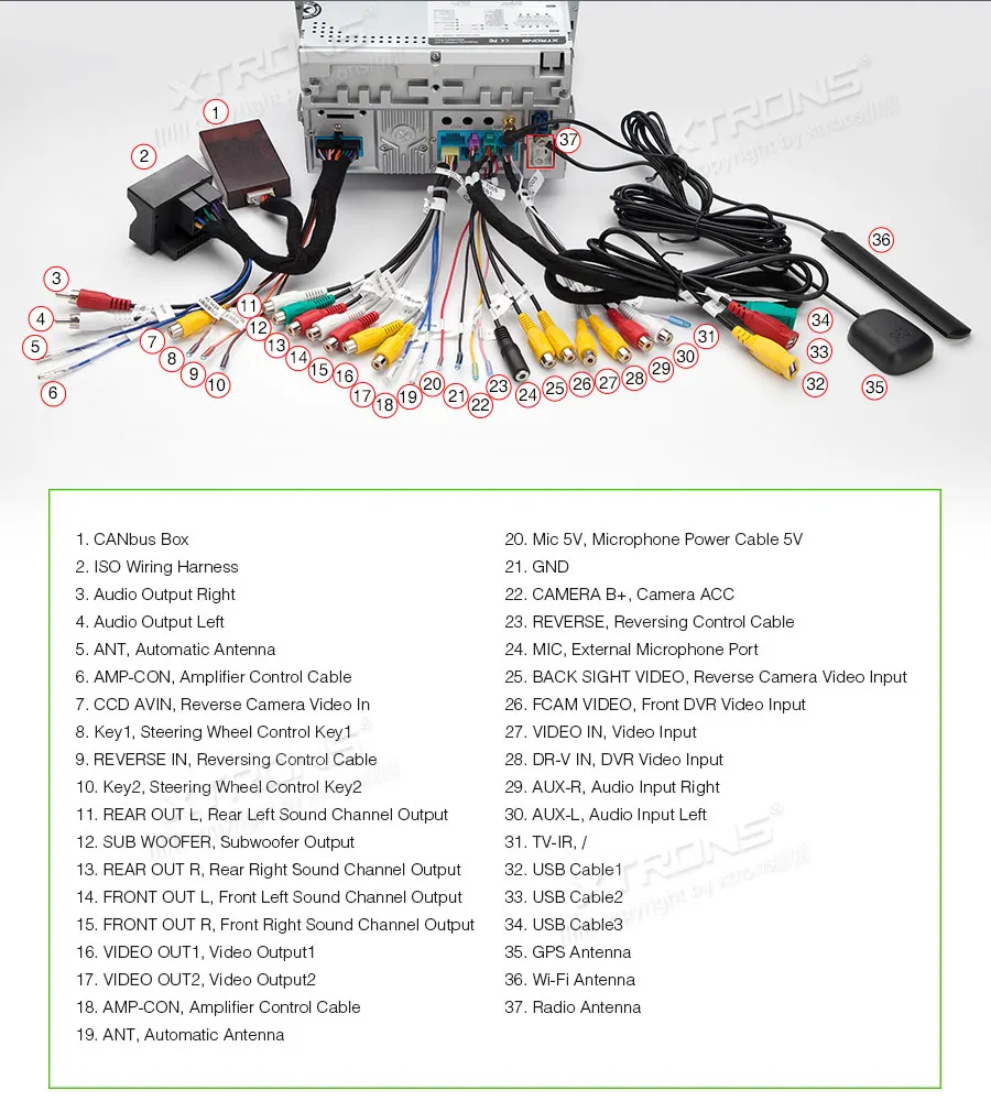 XTRONS 8 ''Android 9,0 PX5 автомобильный стереоплеер gps для Porsche 911 997 Cayman 987 2005 2006 2007 2008 Boxster 987 2005-2012 без DVD