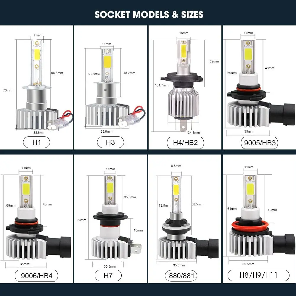 Racbox для автомобильных фар Светодиодный H7 H1 H3 H4 H11 H8 Hb4 Hb3 9005 9006 H27 880 Мини авто турбо супер лампочка 3000K 6000K 10000K Углеродное волокно ремонт