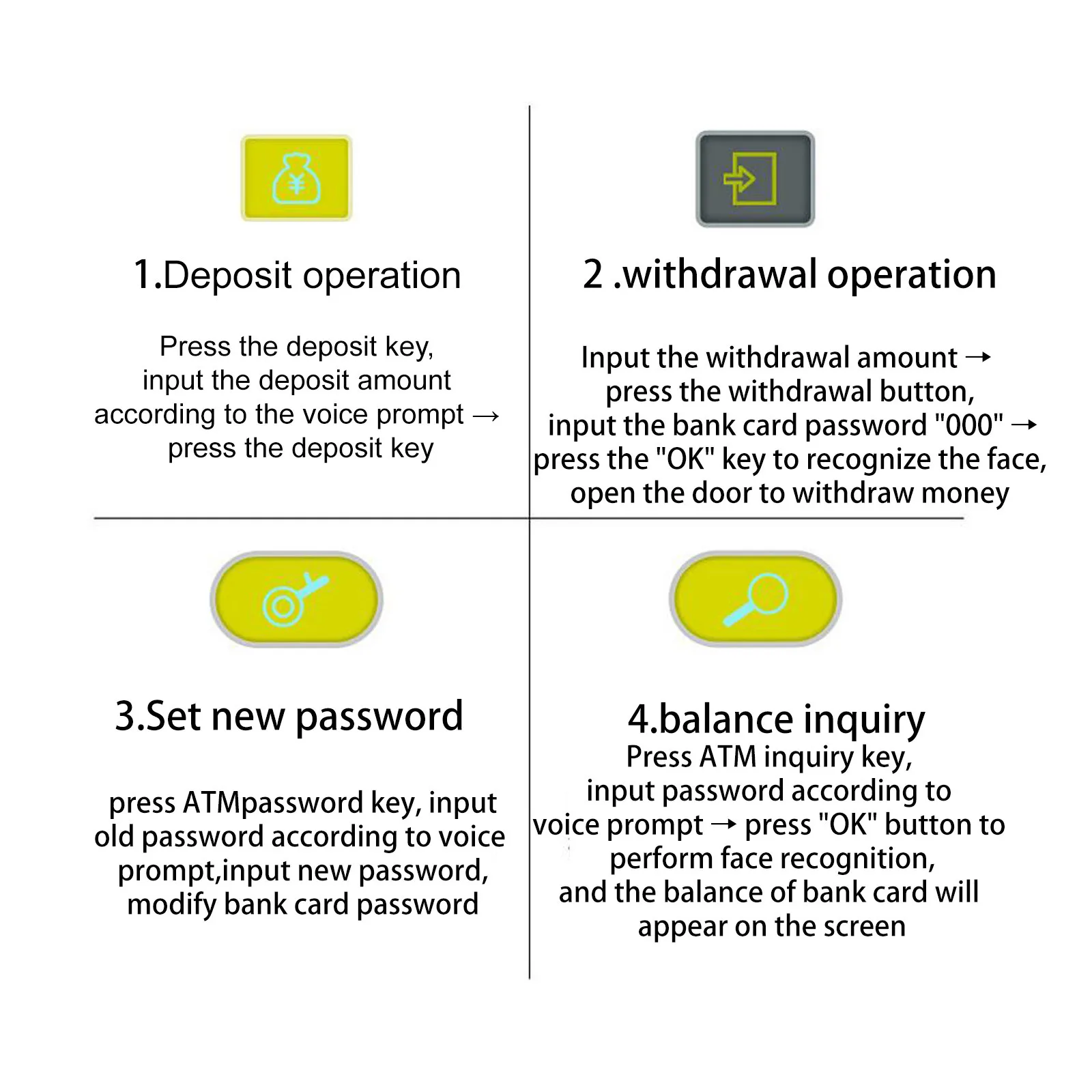 

Children Novel And Peculiar Cartoon Toy Simulation ATM Cash Deposit Machine Creative Automatic Roll Money Piggy Bank Montessori