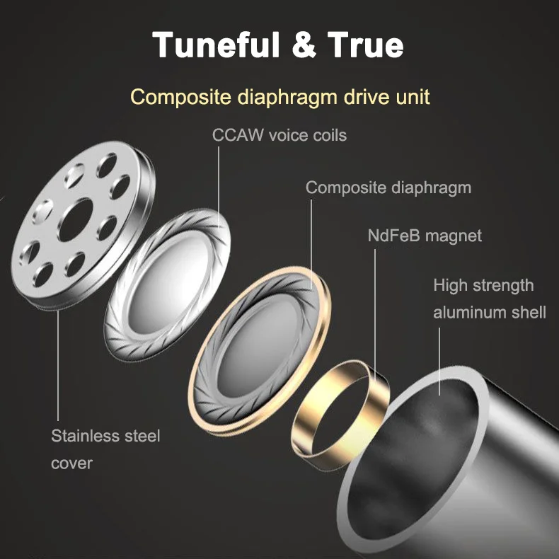 KUWO TWS True Wireless Stereo Earphones Bluetooth V5.0 Earbuds Touch Button with Charging Box | & Headphones