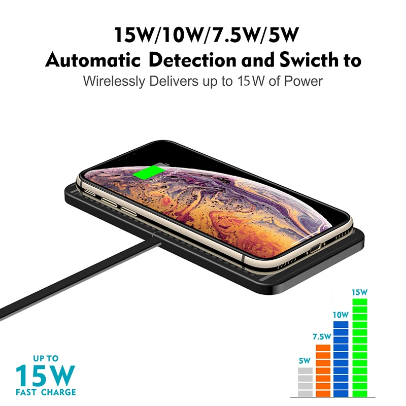 15w qi wireless car chargers pad holder for iphone 12 pro max 7 5w fast charging for iphone 12 mini 11 poco samsung note 20 s10 free global shipping