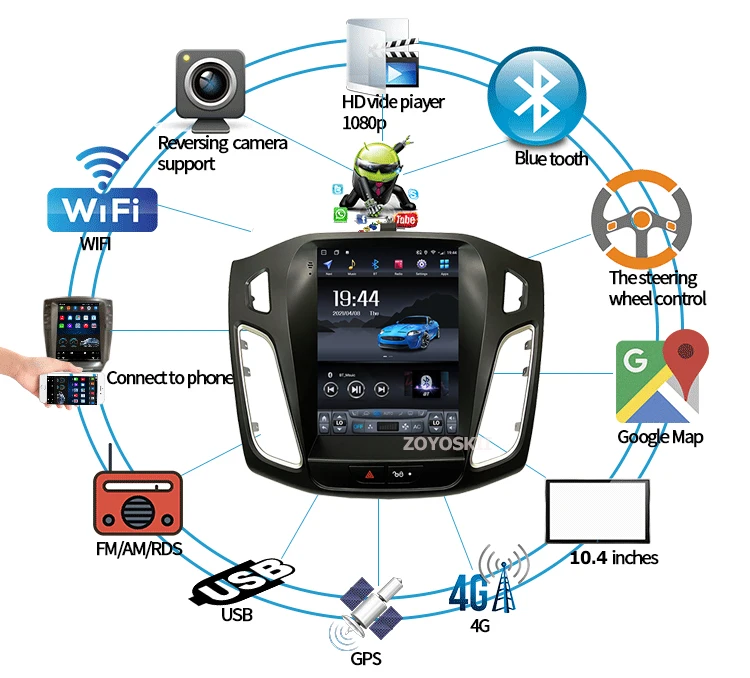 Автомобильный мультимедийный плеер Android 10 4 &quotIPS дисплей GPS радио bluetooth навигация