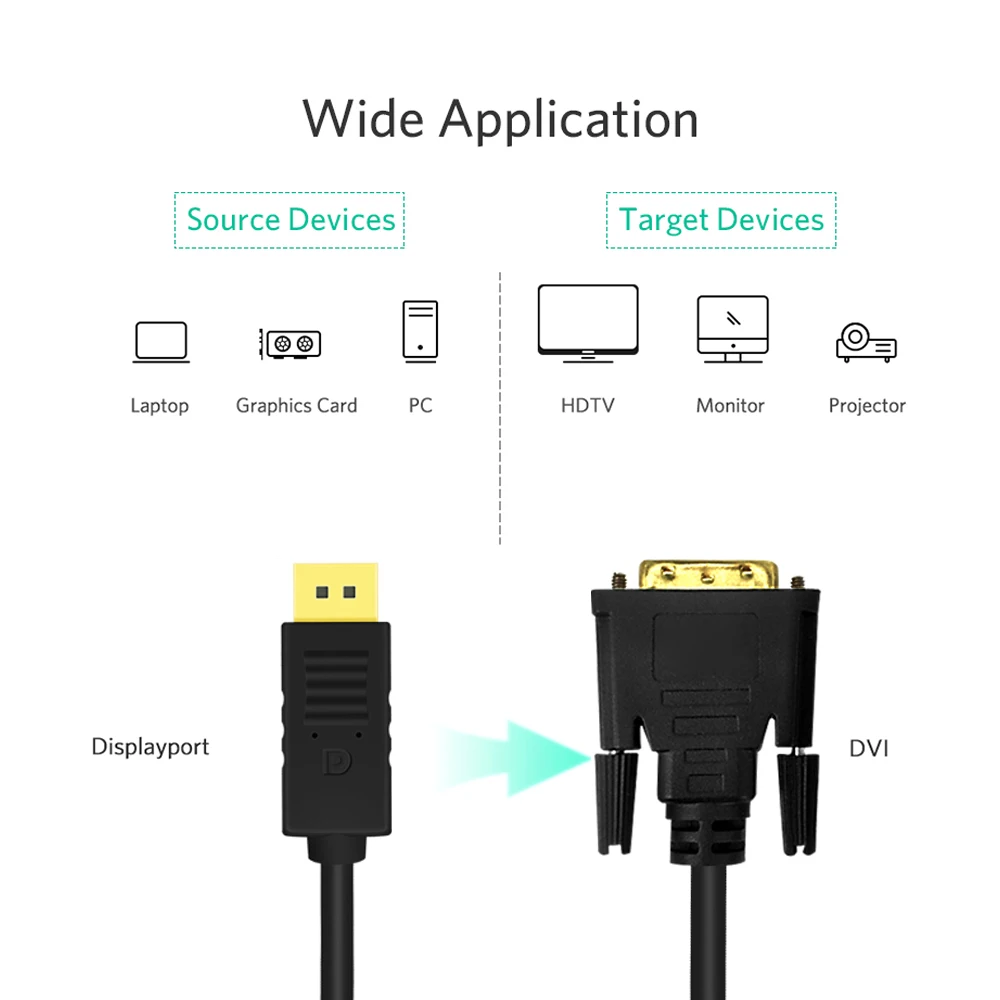 Кабель адаптер с 1080P Displayport DP на VGA/DVI штекер D 24 штекерами 1 штырь для проектора