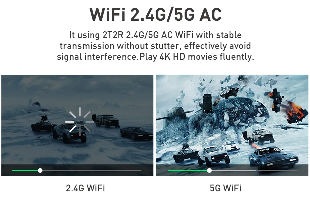 Salange P12 HD Led проектор мини-проектор 3D Android проектор DLP 1280*720P Wifi 2G+ 16G видео проектор для домашнего кинотеатра