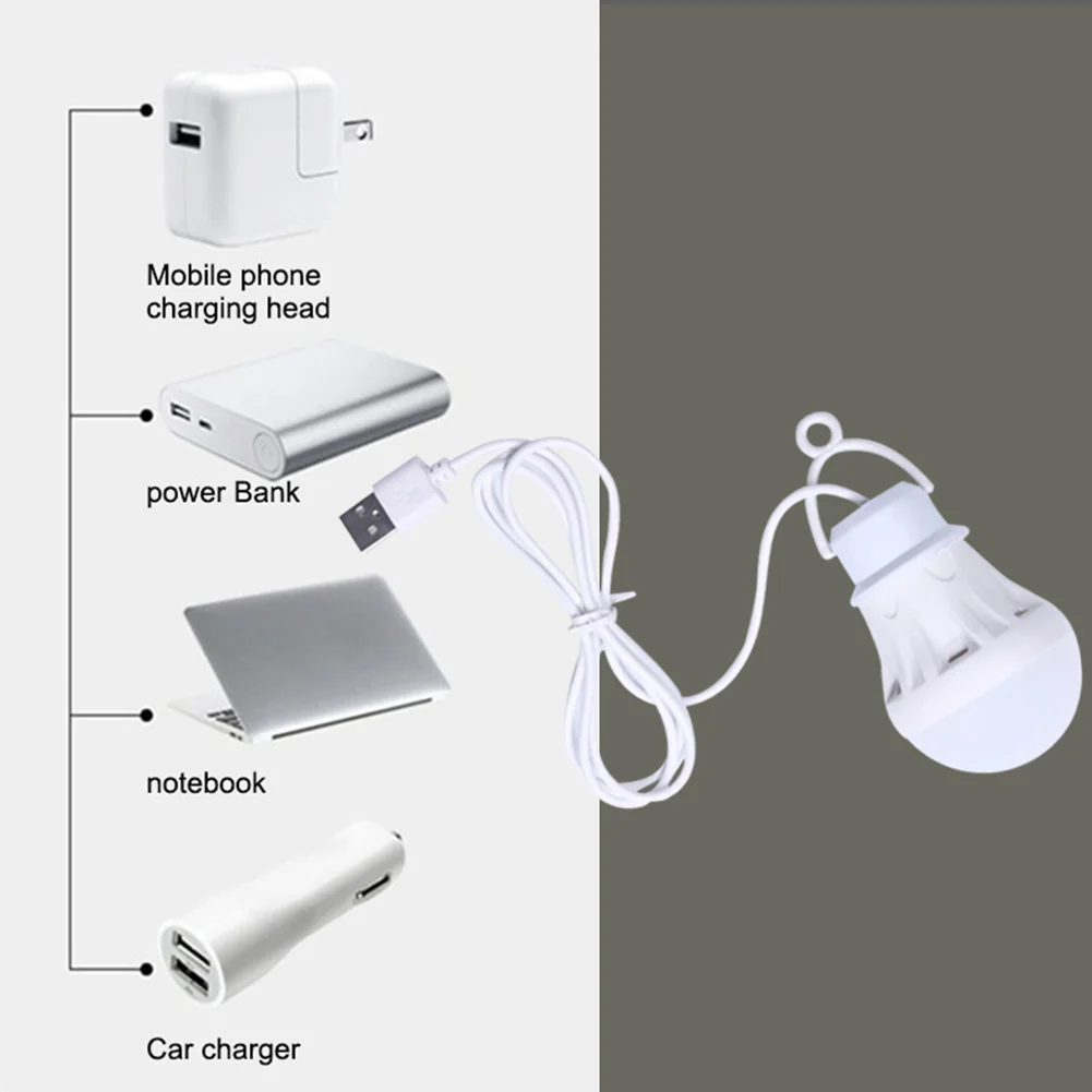 Портативный светодиодный светильник для кемпинга 5 В USB | Лампы и освещение
