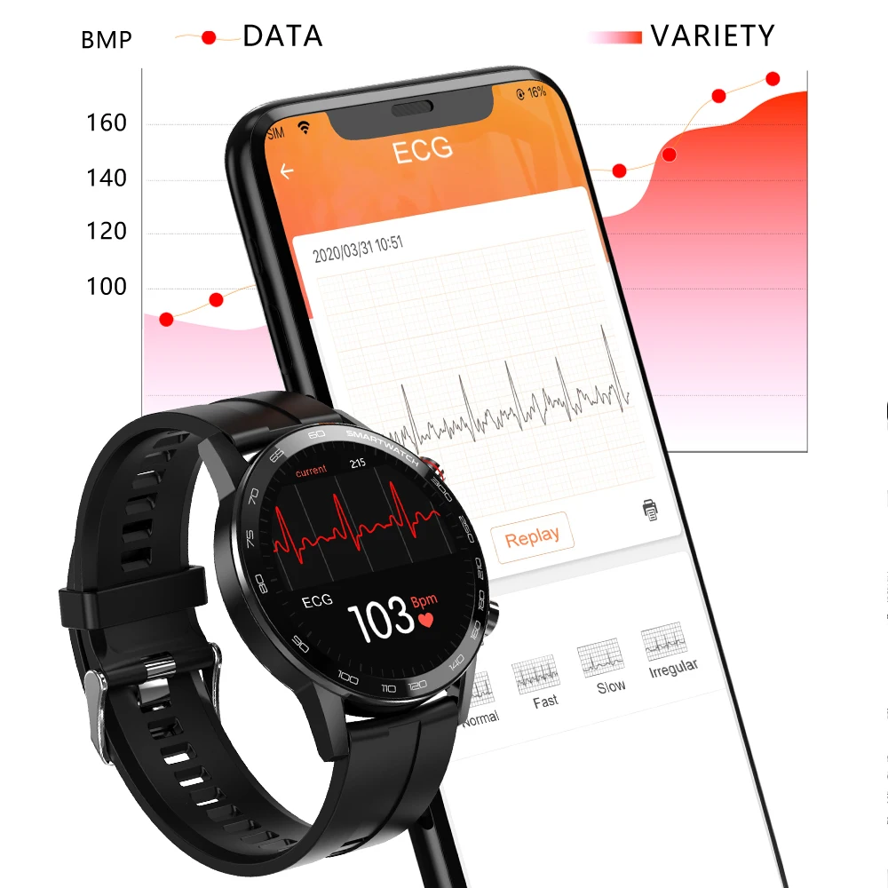 

2020 Big Screen Smartwatch ECG IP68 Wristwatches Heart Rate Blood Pressure Blood Oxygen Android IOS Fitness Sport Smart Watch