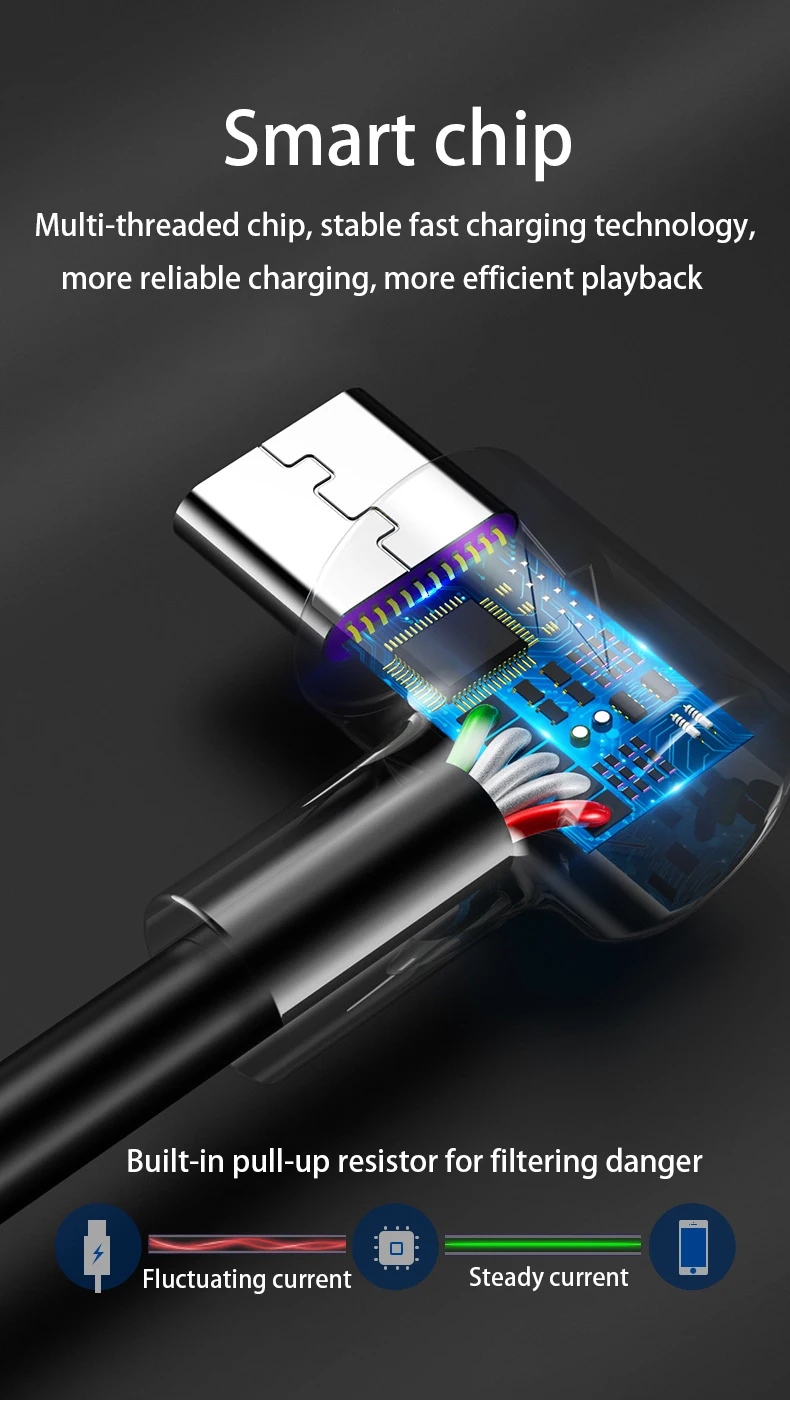 5A супер быстрый зарядный кабель USB 3,1 type C кабель 90 градусов 3 м 2 м 1,5 м 1 м для samsung s8 s9 s10 huawei mate 20 P30 pro xiao mi 9