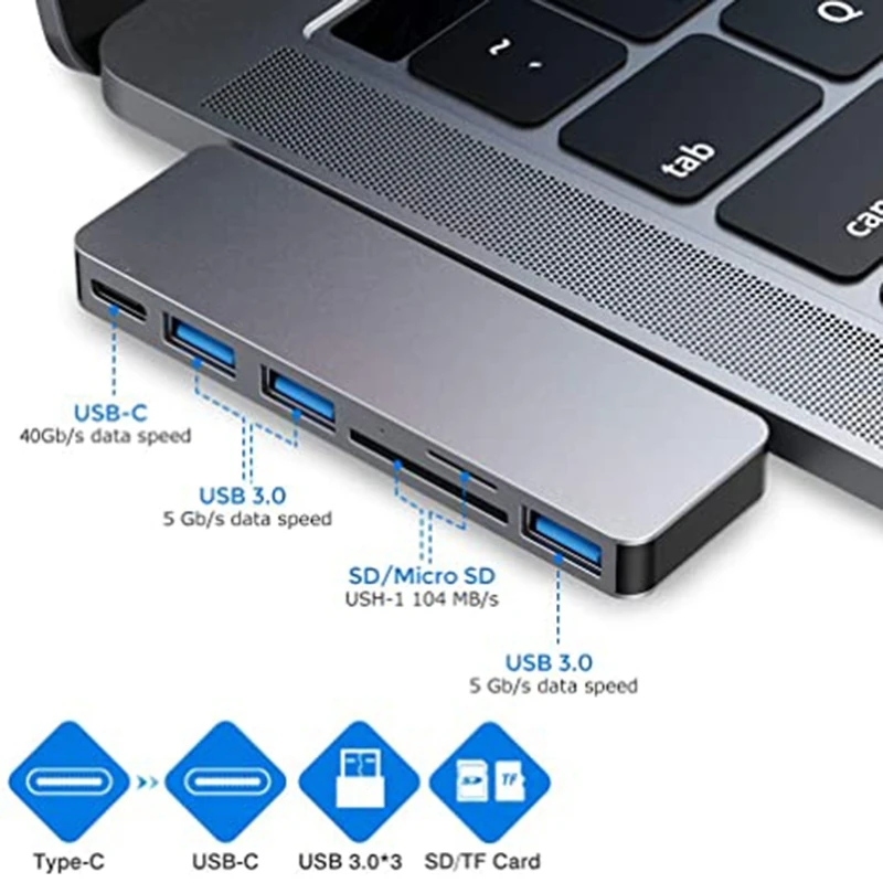 39XD Macbook Pro 2020 13 15 MacBook Air 2018 2019 аксессуары с 3 портами USB 3.0 6 в 1 Алюминиевый адаптер C |
