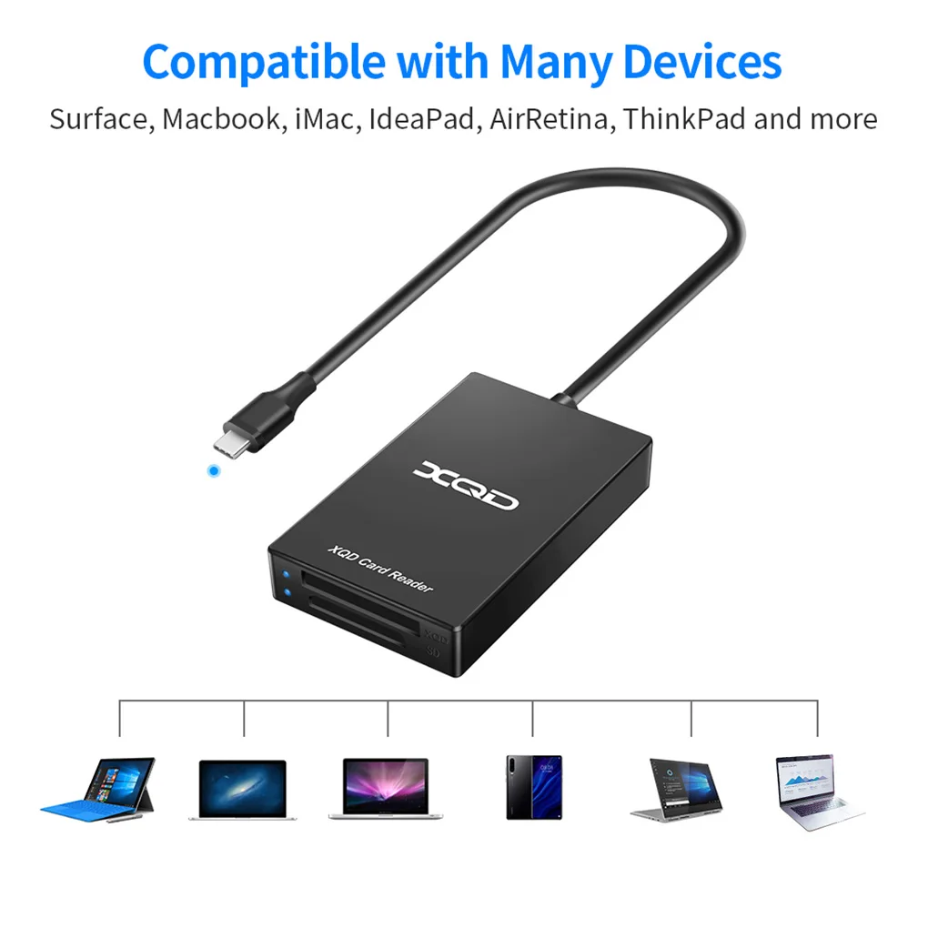 Rocketek Type C USB 3 0 SD XQD устройство для чтения карт памяти Sony серии M/G ОС Windows | Компьютеры