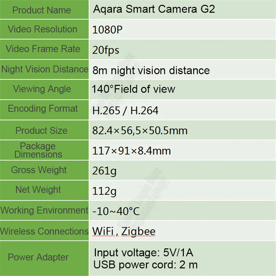 Новинка, Xiaomi Aqara, умная сетевая G2 камера, Gatway Edition, 1080 p, 140, широкоугольная, ночное видение, Zigbee версия, Wifi, IP камера