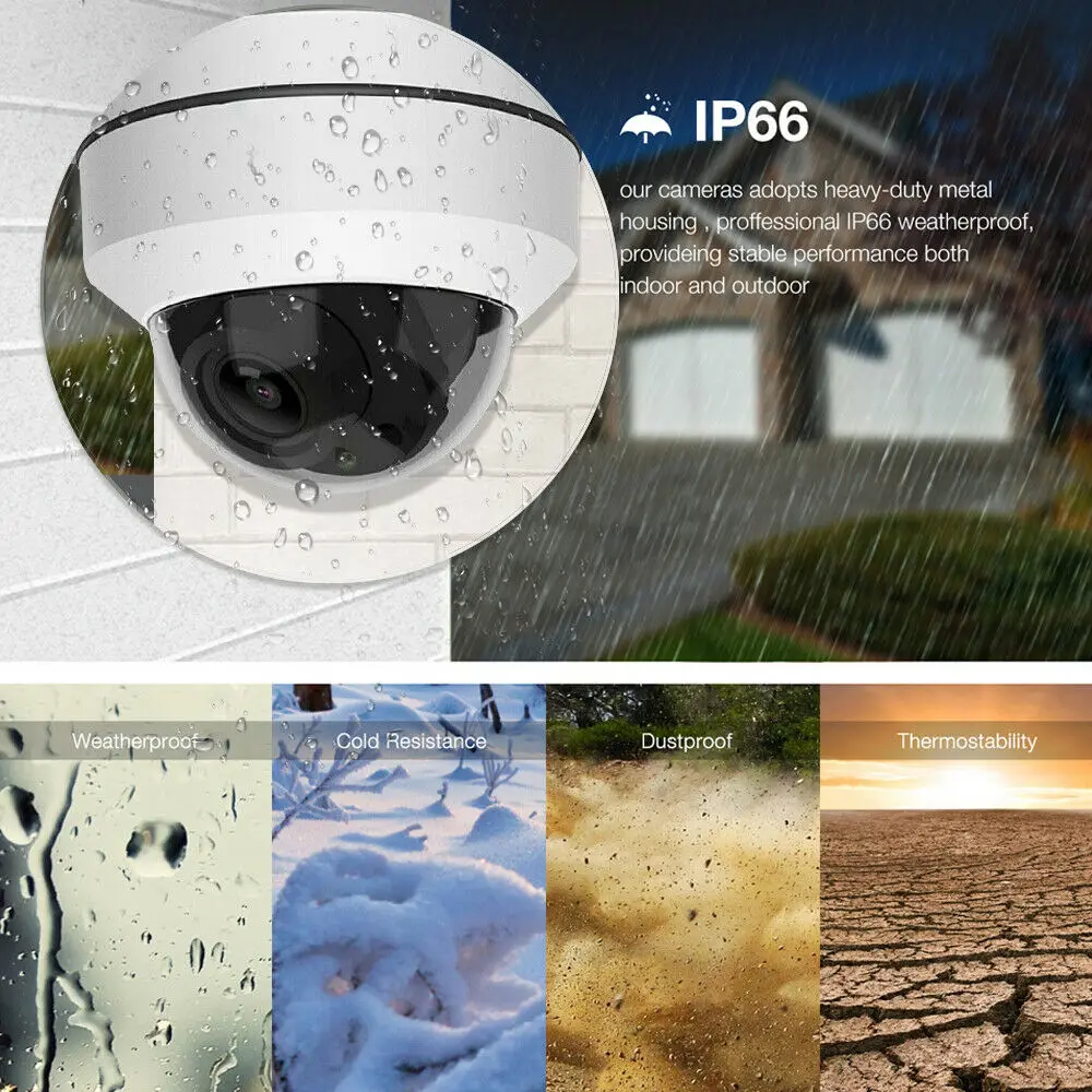 Купольная IP-камера 5 Мп 2 8-12 мм оптический зум IP66 5X подходит для использования на