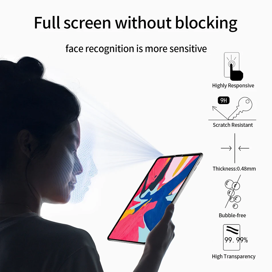 2 шт. закаленное стекло CHOETECH для Apple iPad Pro 2018 11 дюймов полная защита экрана планшета