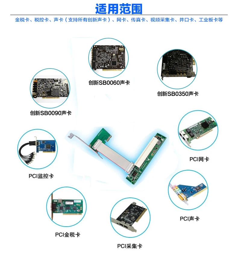 

PCI-E PCI express to PCI adapter cable PCIE x1 to x16 riser card for bitcoin miner