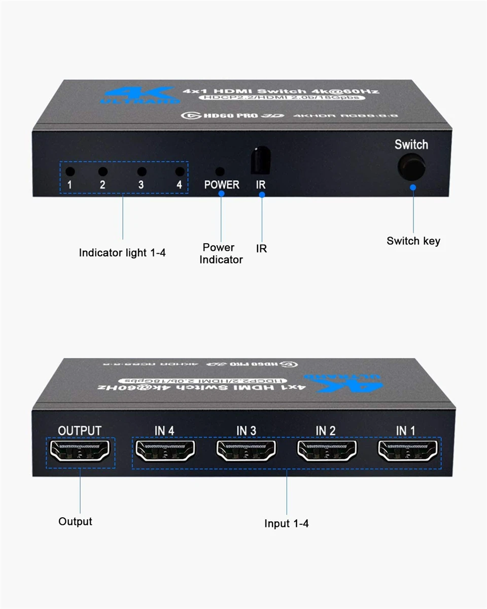 2021 Лучший 4K HDMI переключатель 2 0 портов Sup RGB 4:4:4 HDR 60 Гц с дистанционным управлением