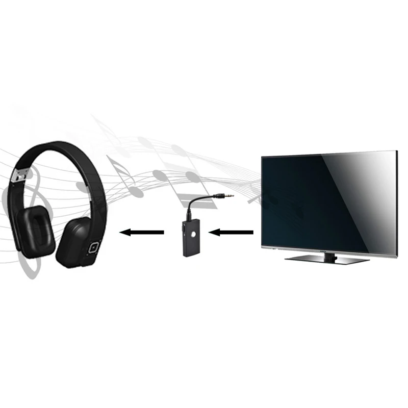 2018 High-quality Bluetooth Transmitter TX Receiver RX Audio Music 3.5mm Jack for Speaker Headphone TV PC | Электроника