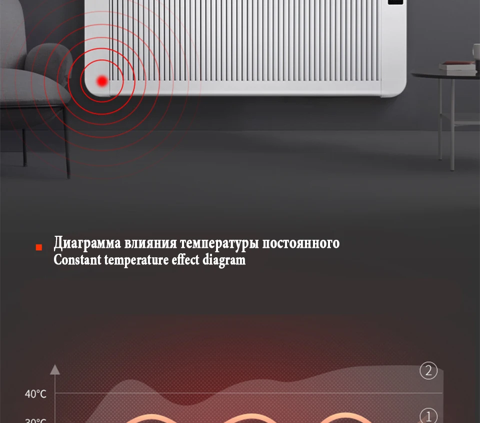 Конвектор Электрический обогреватель, умная версия,обогреватель для дома электрическая быстрый конвекторный вентилятор для камина, настенный утеплитель, бесшумный