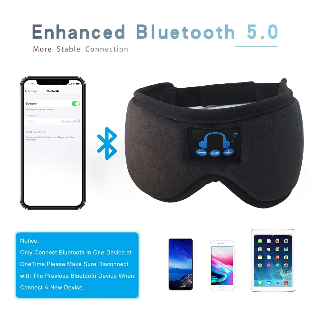 3D наушники JINSERTA Bluetooth 5 0 маска для глаз мягкая стерео Музыкальная гарнитура с