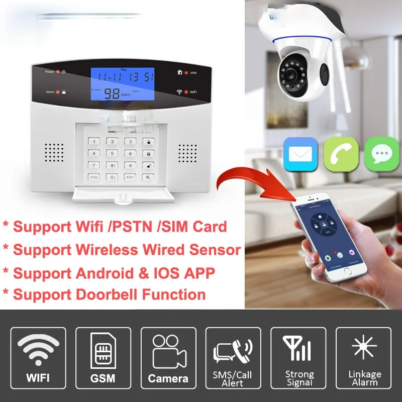 Wi Fi GSM домашняя охранная сигнализация Системы 433 МГц пожарный извещатель