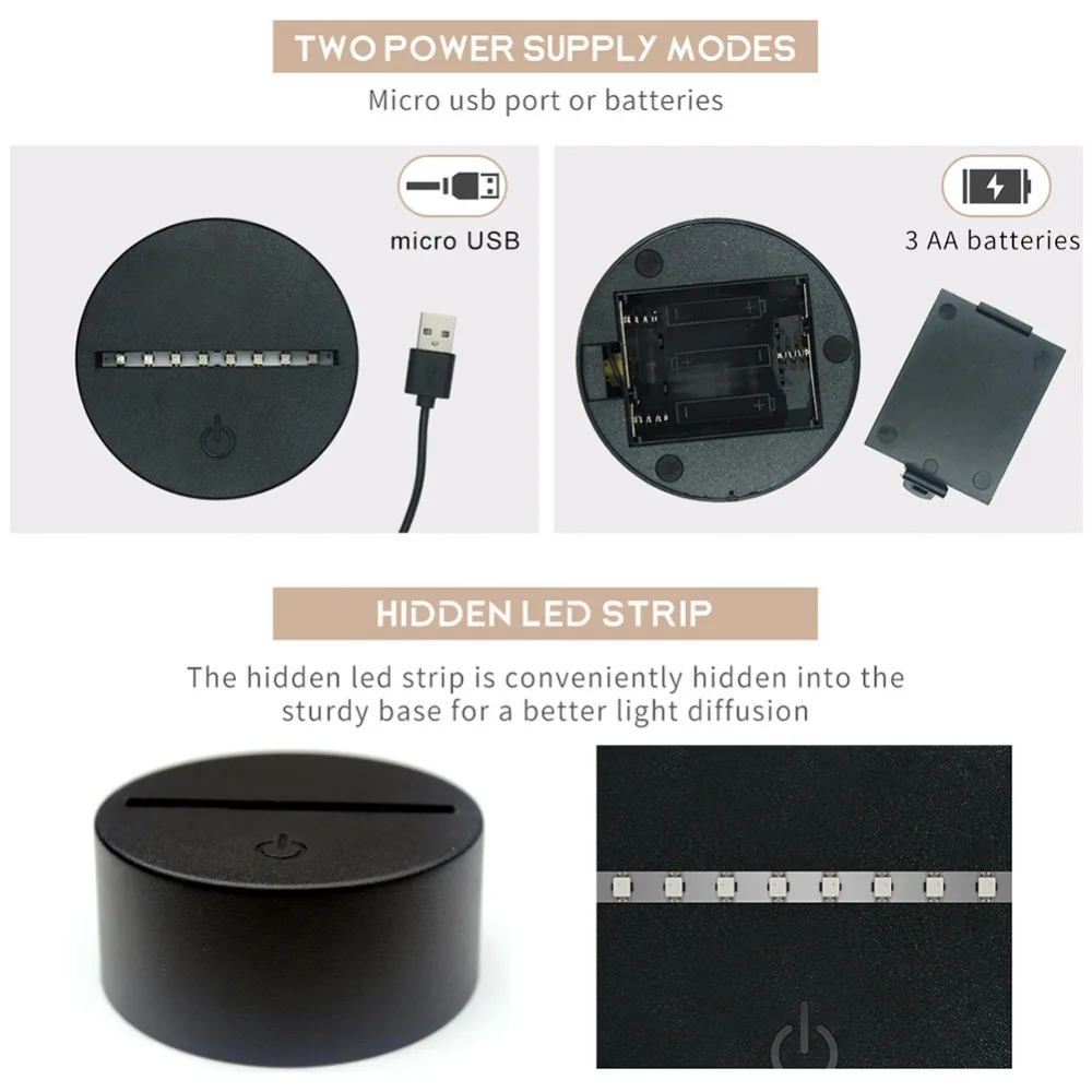 

Diamond Painting Light DIY Drill Lamp Special Shape LED Diamond Embroidery Mosaic Kit Needlework Craft Acrylic Home Decoration
