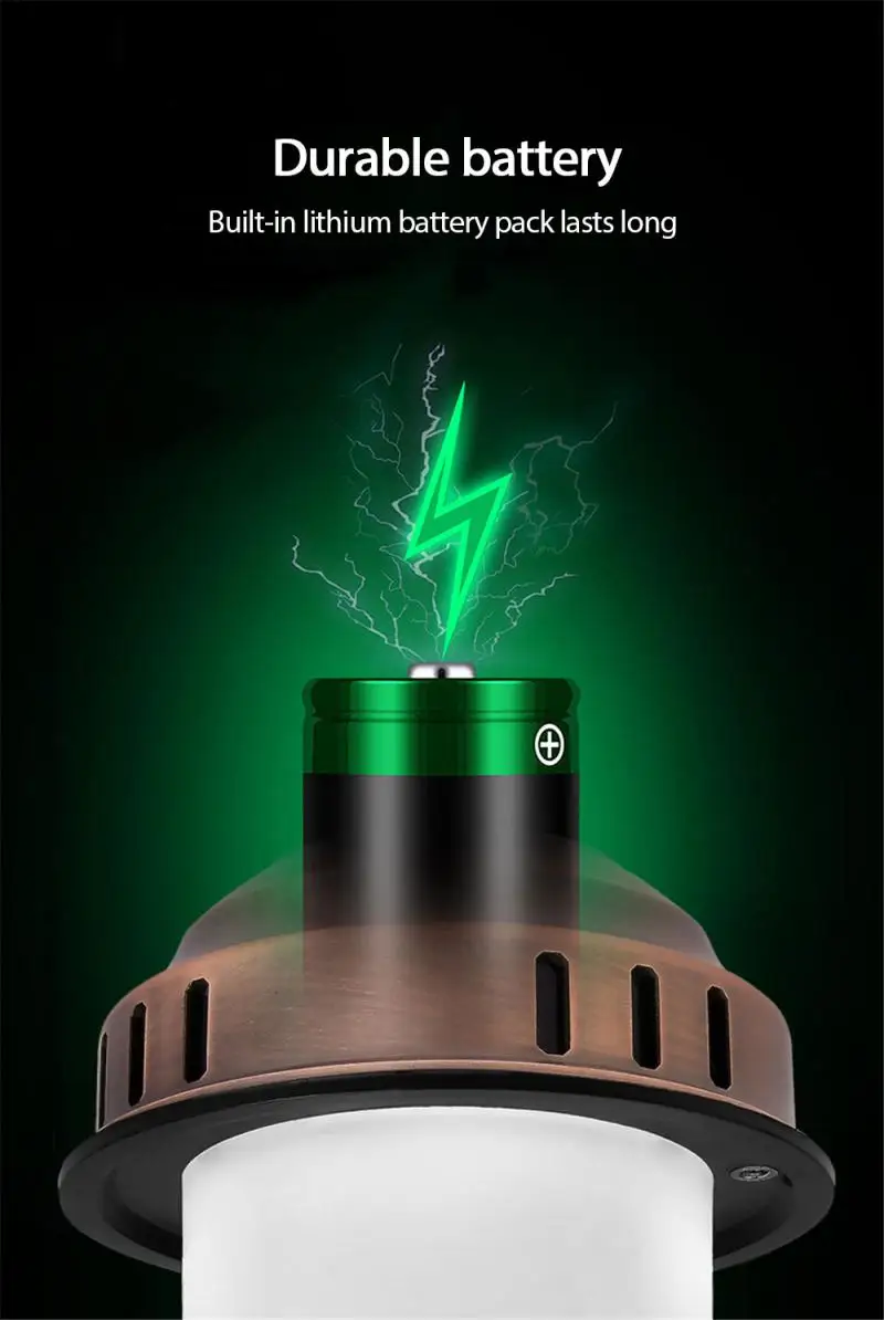 Светодиодный светильник для кемпинга на солнечной батарее 3 режима наружная USB