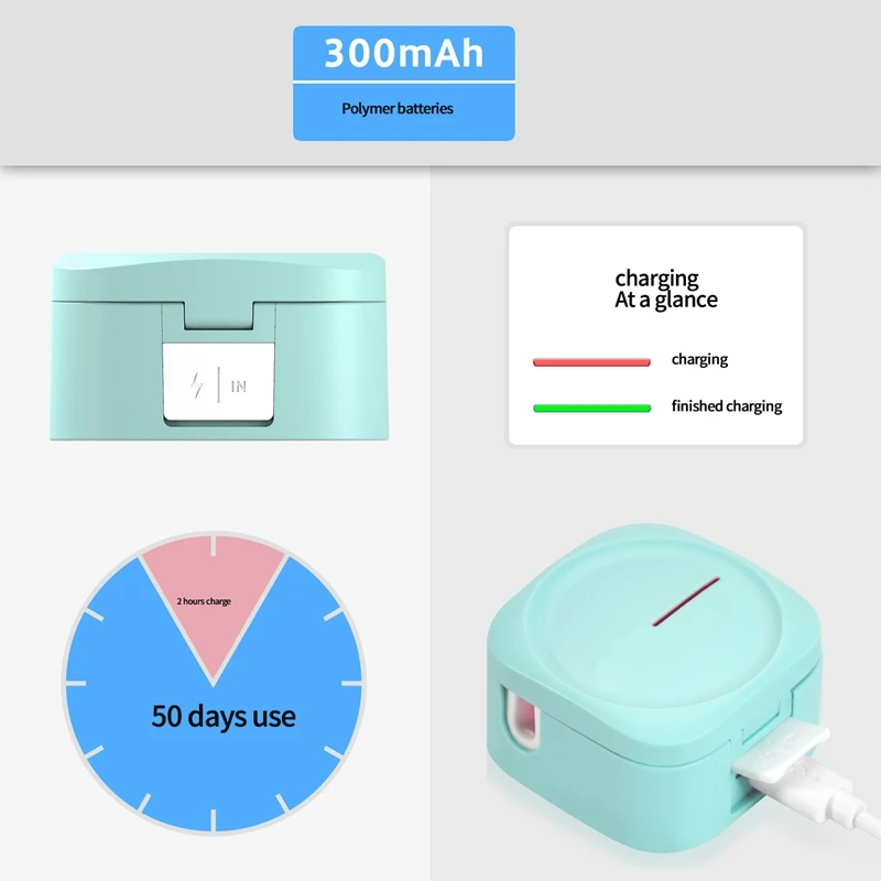Зубная щётка-стерилизатор Ультрафиолетовый дезинфекционный комплект