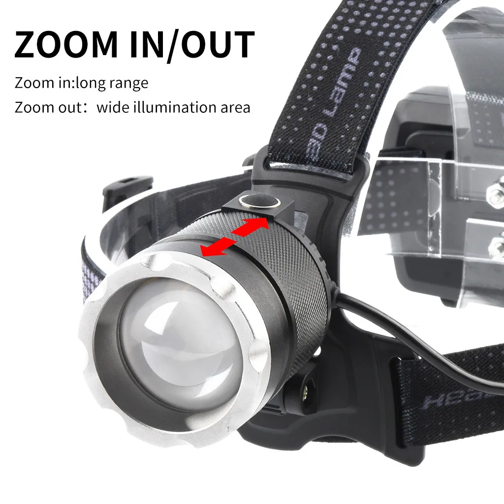 XHP50 LED Headlamp Headlight Reachargable Torch Lamp 18650 Light TG-T120 USB Direct Charge Outdoor Head | Освещение