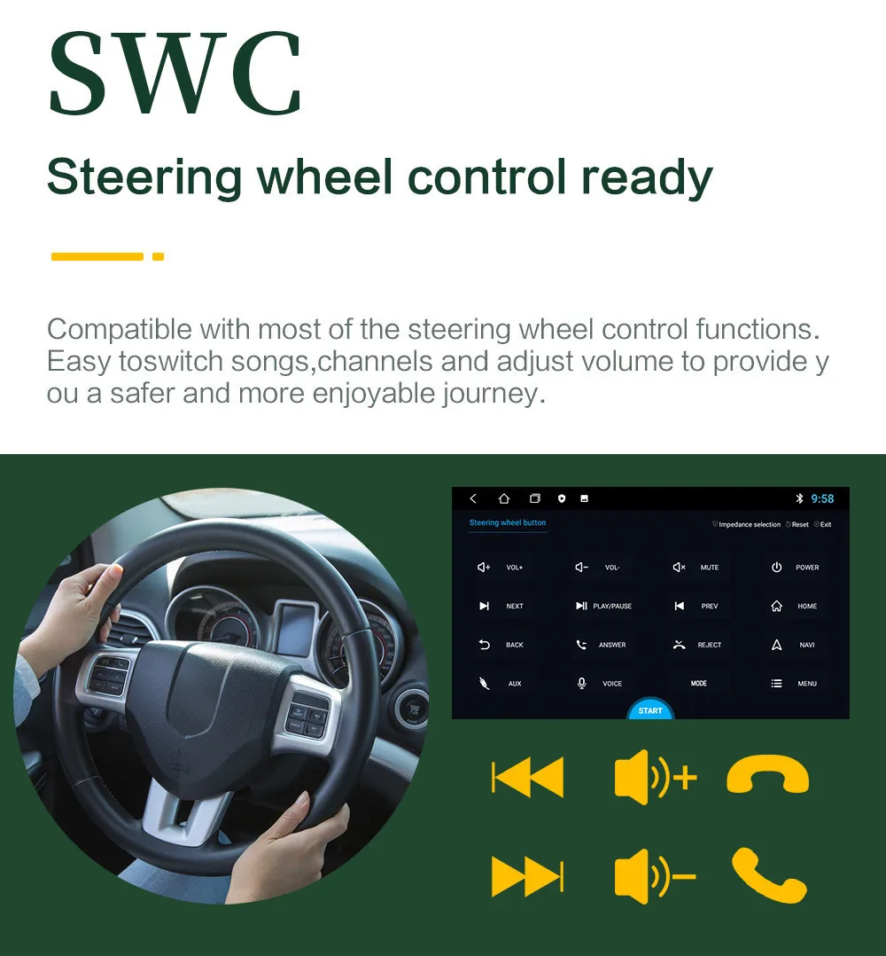 Мультимедийная магнитола мультимедийный видеоплеер на Android с Gps Wi-Fi для Nissan Hyundai Kia