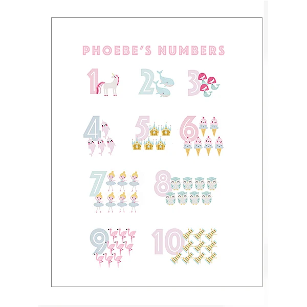 Цифровая Картина на холсте с розовым алфавитом Настенная картина для декора