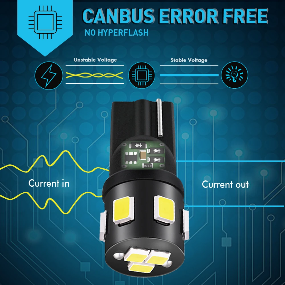 Комплект Canbus W5W T10 светодиодный 194 168 автомобильные Габаритные парковочные огни