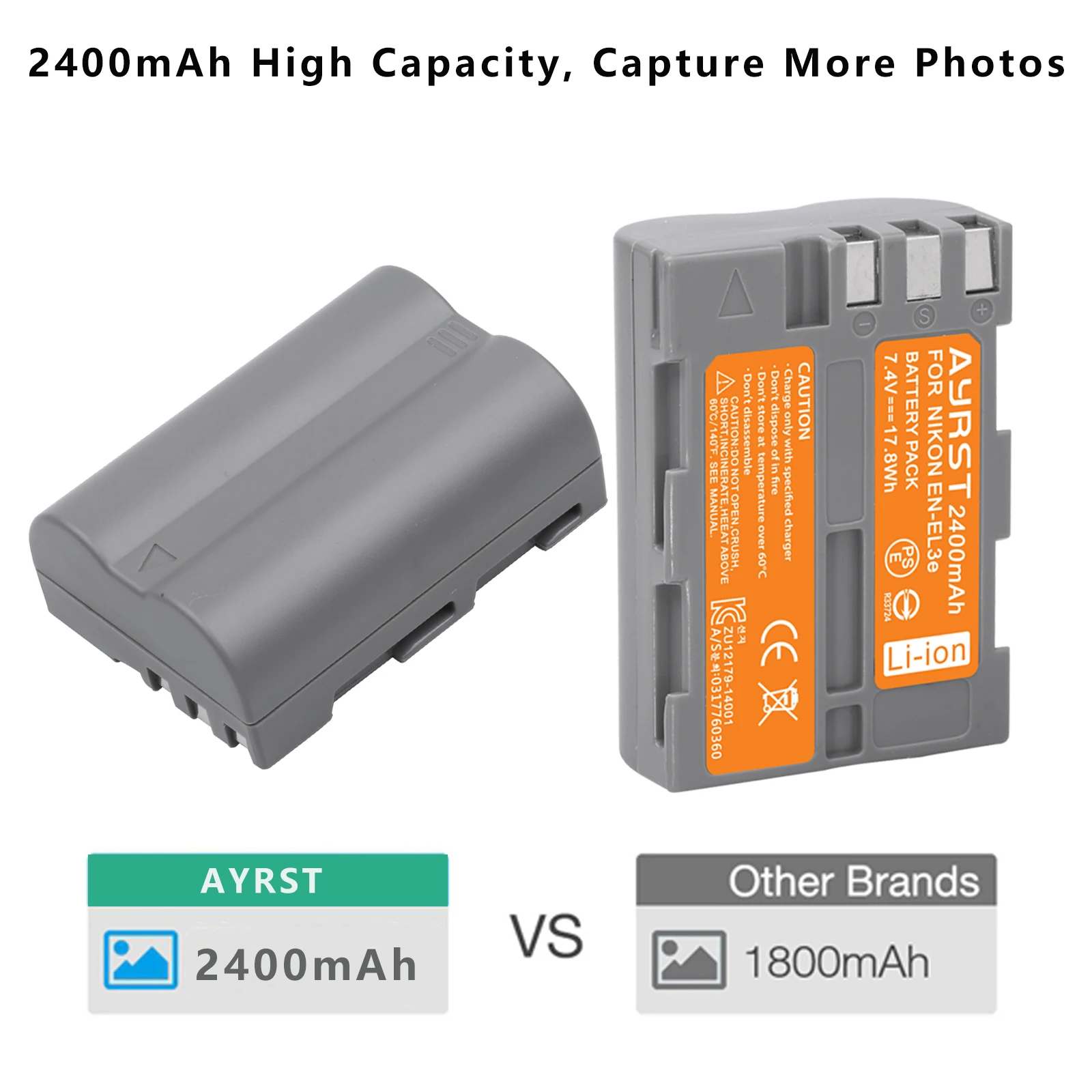 Аккумулятор и зарядное устройство для Nikon D30 D50 D70 D70S D90 D80 D100 D200 D300 D300S 2 шт. |