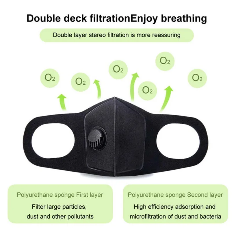 

3pcs Cycling Face Masks Trainning Mask Outdoor Anti Smoke Dust Air Purifying Face Mask Carbon Filter Multi Layer Unisex #4m31