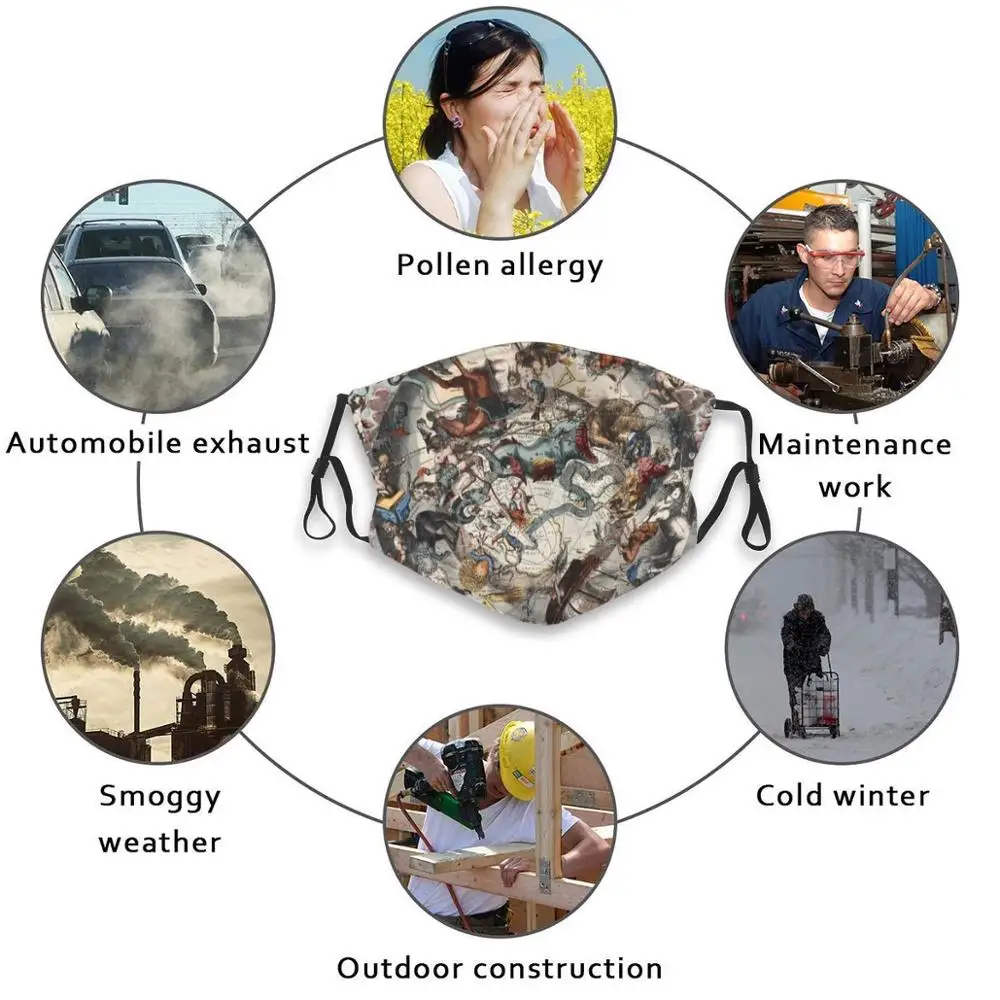 

Mythological Ancient Gods Custom Design For Adult Kids Anti Dust Filter Diy Print Washable Face Mask Myth Mythology