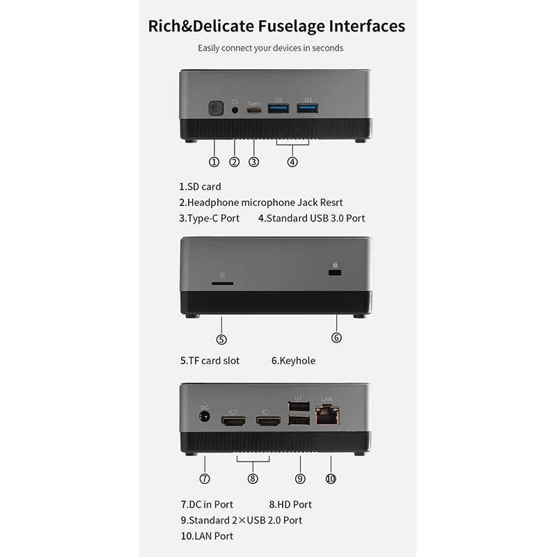 Новый джемпер EZbox I3 Мини ПК Intel 5005U изображения HD 8 ГБ 128 2 4G + 5G Wi Fi гигабитный Windows 10