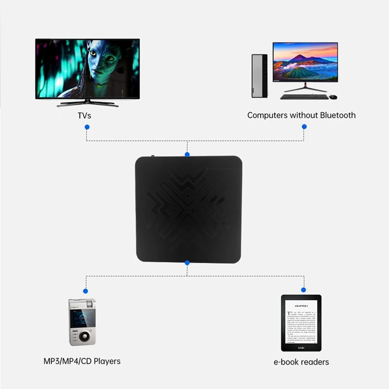 Беспроводной цифровой аудиоприемник Q3 HiFi Bluetooth AUX 3 5 мм выход USB музыкальный плеер