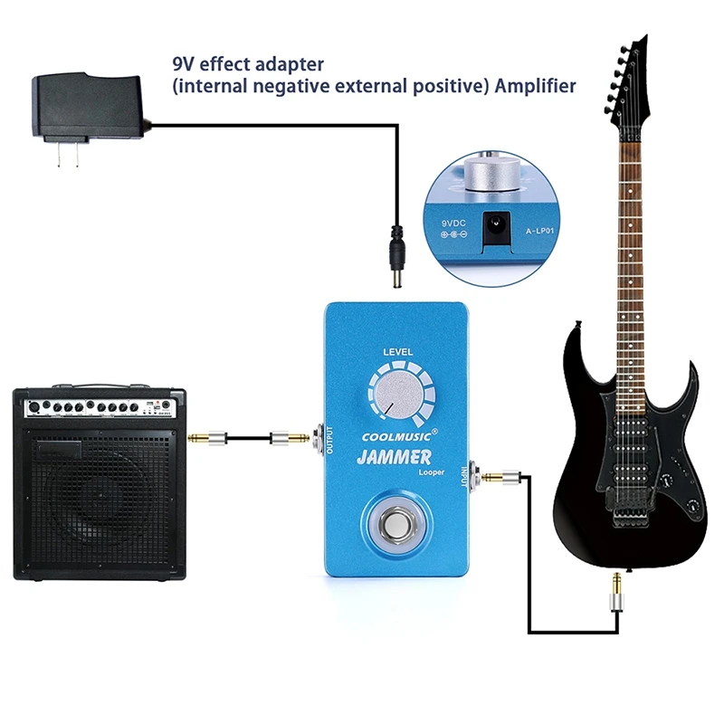 

Coolmusic Distortion Guitar Effect Pedal Bass Pedal Unlimited Recording Looper Guitar Effects Pedal