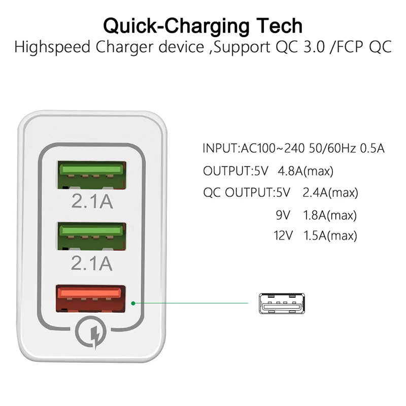 3 порта USB зарядное устройство Быстрая зарядка QC 3,0 Быстрая зарядка настенное зарядное устройство ЕС штекер Адаптер для Realme Q X2 5 Pro для huawei Honor V20 9X