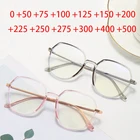 Очки для чтения с прозрачной оправой для мужчин и женщин, большая многогранная Лупа с диоптриями + 0,5, + 1, + 1,5, + 2, + 2,5, + 3, + 3,5, + 4, + 4,5, + 5, + 6
